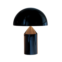 {{photo.Alt || photo.Description || 'Настольная лампа Atollo Black D50 в стиле Oluce'}}