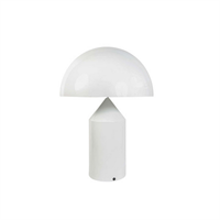 {{photo.Alt || photo.Description || 'Настольная лампа Atollo White D25 в стиле Oluce'}}